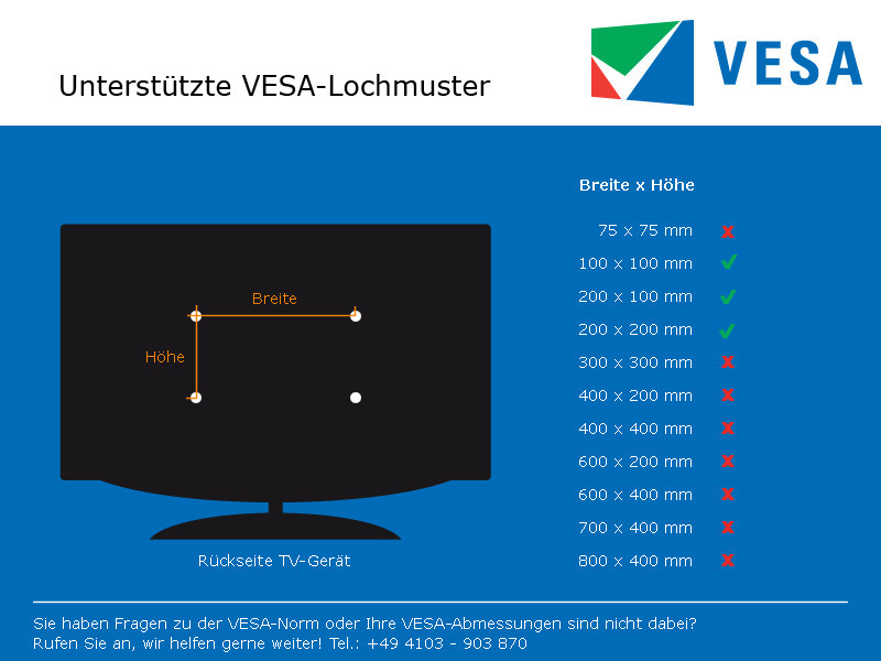 NewStar LED-W020 starre Wandhalterung VESA NewStar LED-W020 starre Wandhalterung VESA